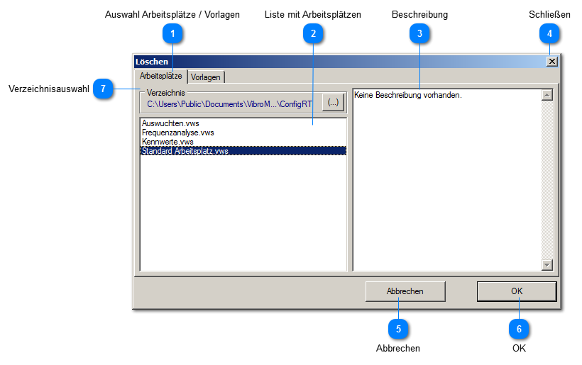 Arbeitsplatz oder Vorlage löschen