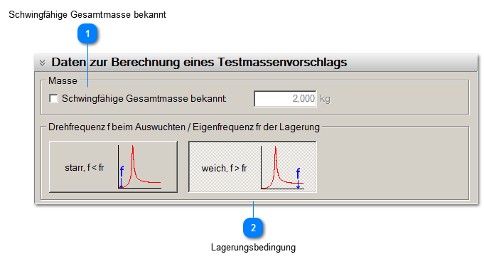 Daten zur Berechnung eines Testmassenvorschlags