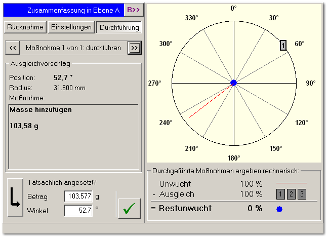 Durchführung der Zusammenfassung