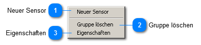 Kontextmenü Sensorgruppe