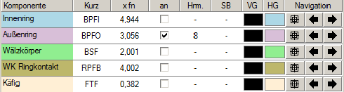 2. Markierungseinstellungen
