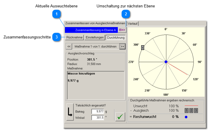 Zusammenfassen von Ausgleichmaßnahmen