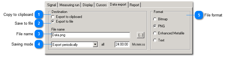 Data export