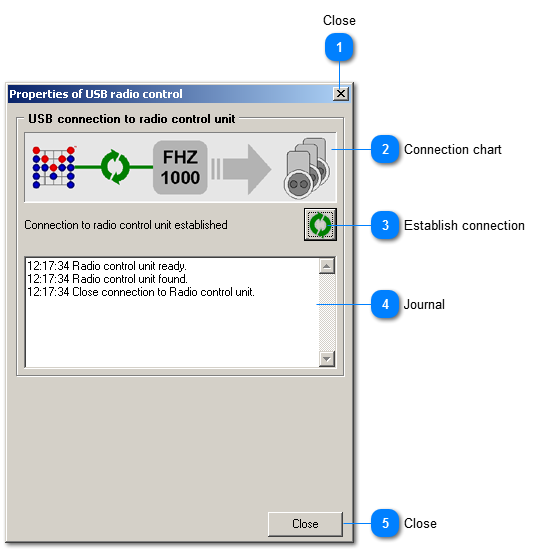 Establish connection with the radio control unit