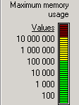 5. Maximum memory usage