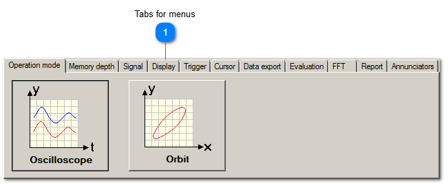 Setup panel