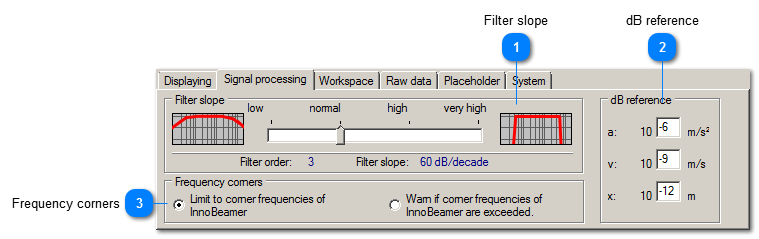 Signal processing